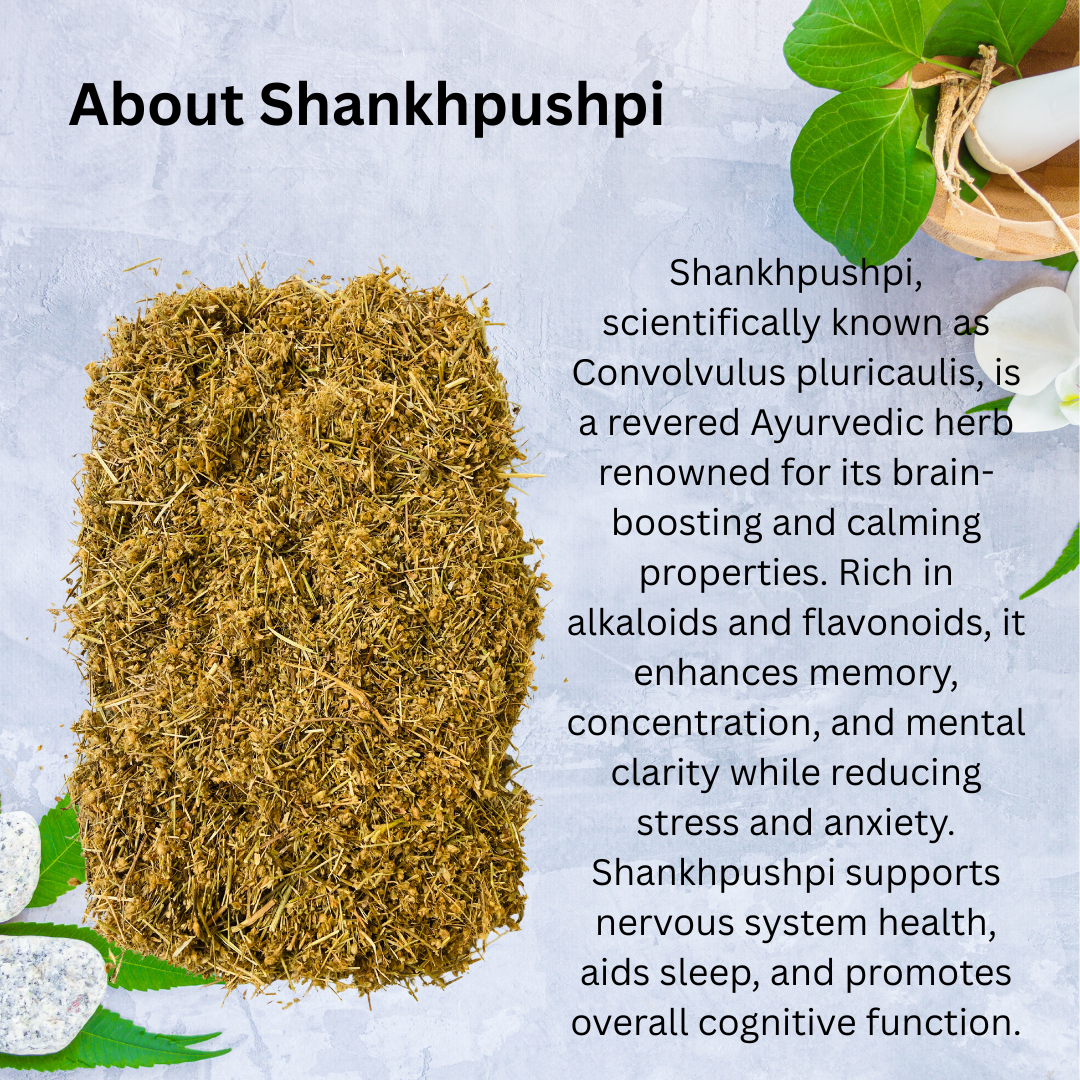 Bionest Herbals Shankhpushpi Powder